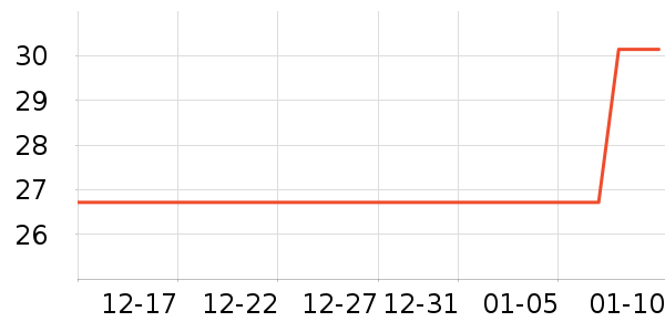 �ʸ�԰⨺�����ʷ�۸�