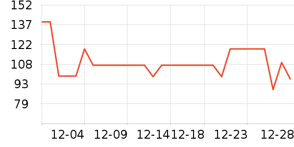 ��̤��ͯ������ʷ�۸�