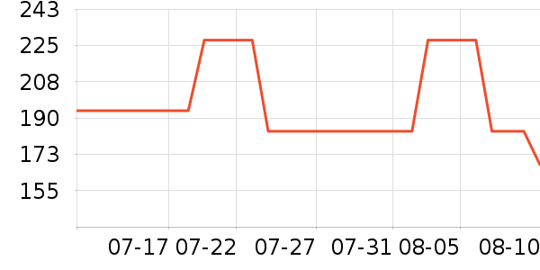 ONLYŮʽţ�п�/���п�/�̿���ʷ�۸�