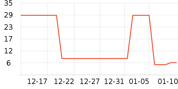 ѧ��˼��У������ѵ����ʷ�۸�