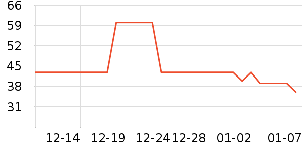 ��ֻ�����۽�/����/������ʷ�۸�