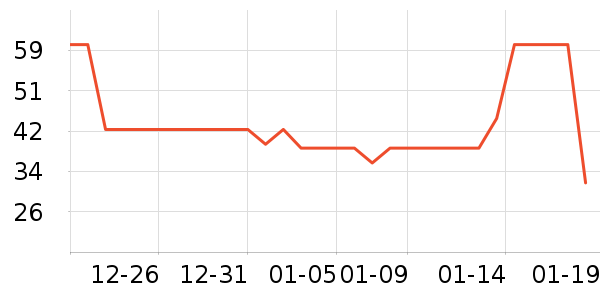 ��ֻ�����۽�/����/������ʷ�۸�