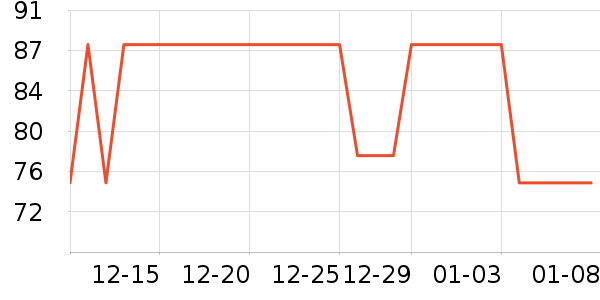 ��������������Ʒ��ʷ�۸�