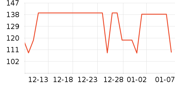 �����˶��п�/������ʷ�۸�