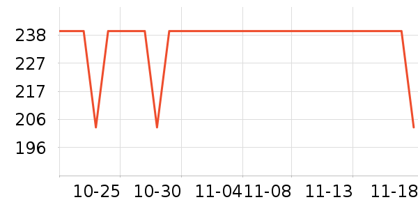 ����������ͯ������ʷ�۸�