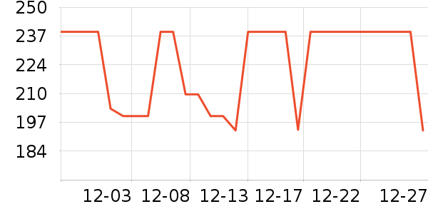 ����������ͯ������ʷ�۸�