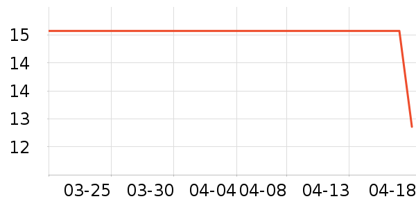 ԡ����Ʒ��ʷ�۸�