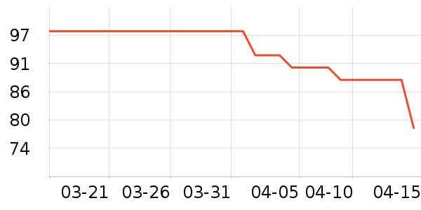 �ϱ��ɻ���ʷ�۸�