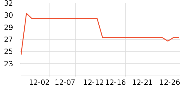 ־�߾�/ֱ������ʷ�۸�