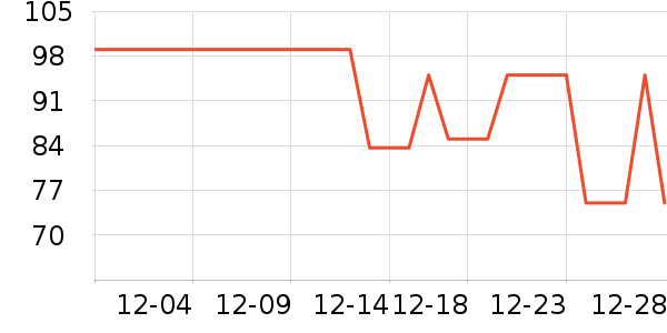 ������ʷ�۸�