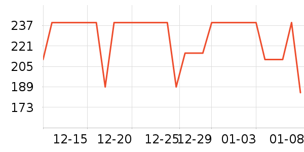 OAKFAMILY������/����/������ʷ�۸�