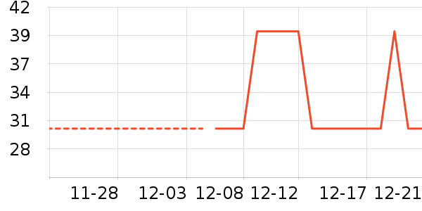 ����������ʷ�۸�