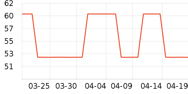 ������/˿����ʷ�۸�