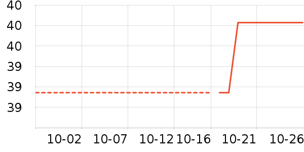 ¡����ԡ����Ʒ��ʷ�۸�