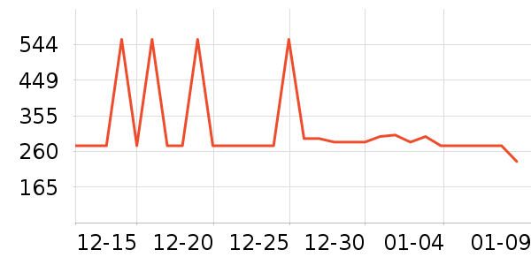 ę́���Ѿ���ʷ�۸�