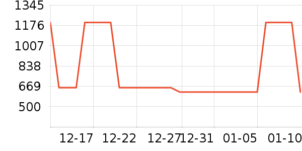 �ʼҹ�����ʷ�۸�