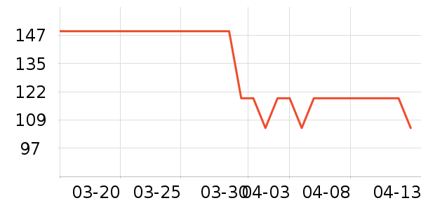 ��ͯ������ʷ�۸�