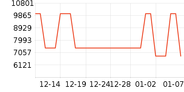 �����Ӻ�ɻ���ʷ�۸�