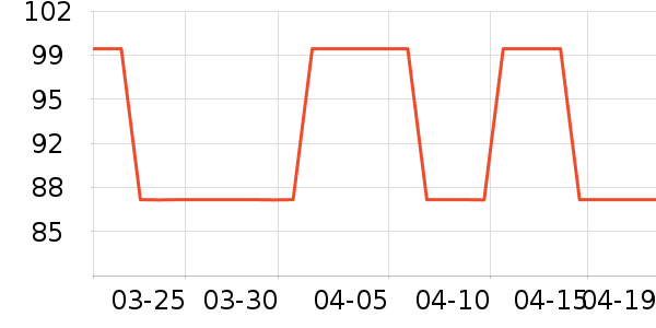 SAMEDREAM�輸��ʷ�۸�