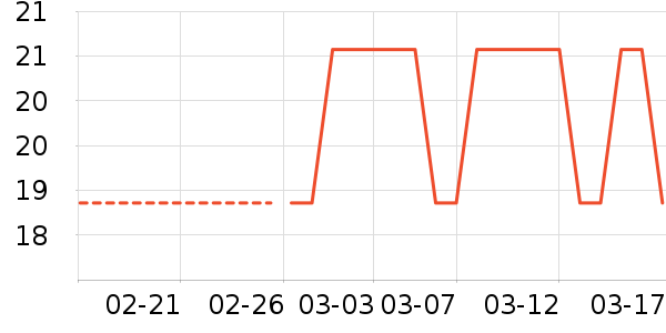 �������뵶��ʷ�۸�