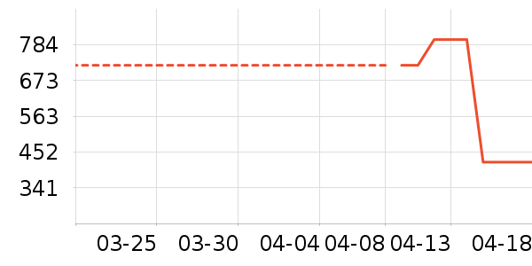 ��/���/�����ʷ�۸�