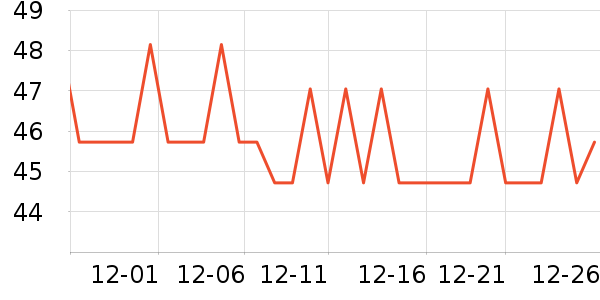 ����������ʷ�۸�