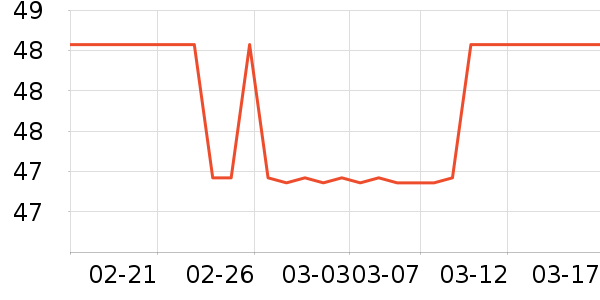 ����������ʷ�۸�