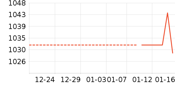 �ھư׾���ʷ�۸�