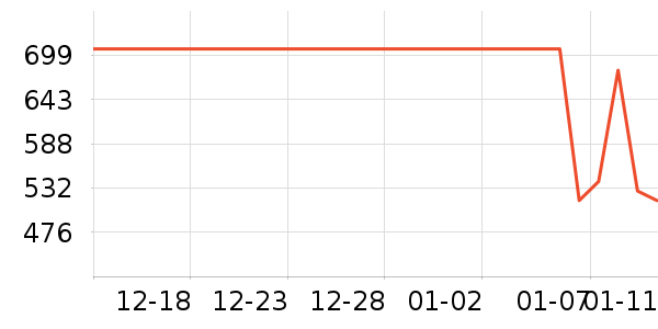 �ھư׾���ʷ�۸�