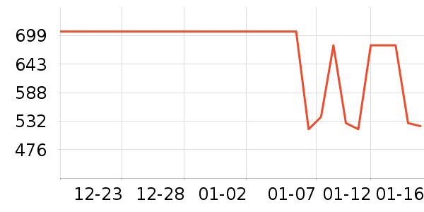 �ھư׾���ʷ�۸�