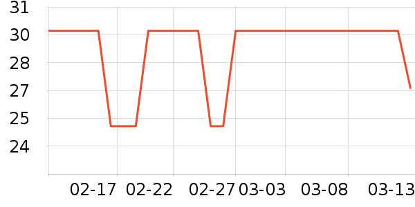 ��Ʒ��˽��������ʷ�۸�