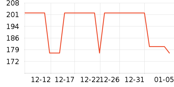 ����Ӿ����ʷ�۸�