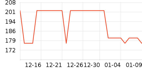 ����Ӿ����ʷ�۸�