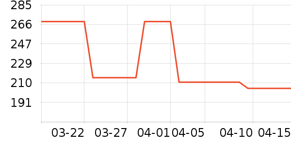 �ȿ�����������ʷ�۸�