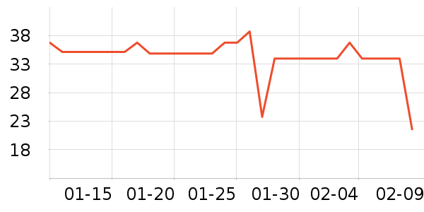 �ɿڿ���������ʷ�۸�