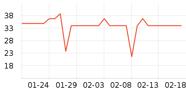 �ɿڿ���������ʷ�۸�