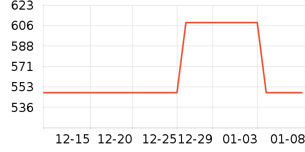 Elta MD��ɹ˪��ʷ�۸�