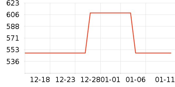 Elta MD��ɹ˪��ʷ�۸�