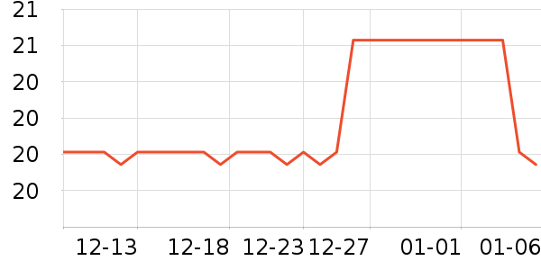 ����������Ʒ��ʷ�۸�