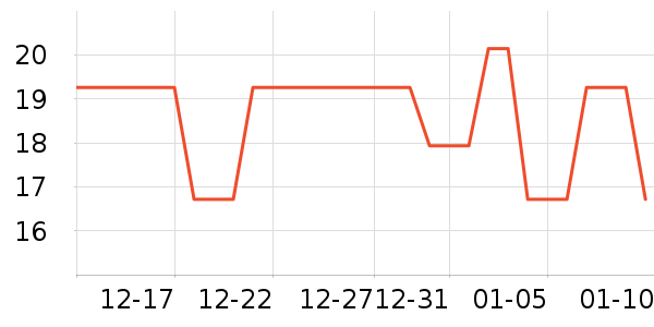 ������������ʷ�۸�