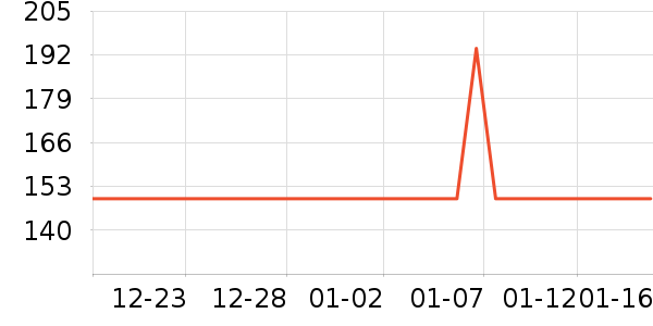 ���ƶױ�����ʷ�۸�