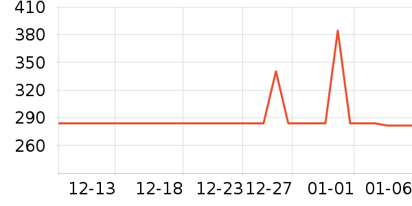 ��������;����ʷ�۸�