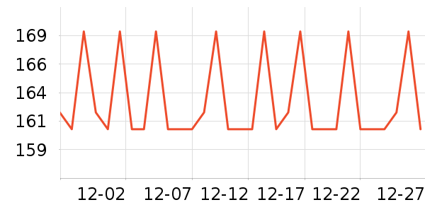 �����ؼ����ʷ�۸�