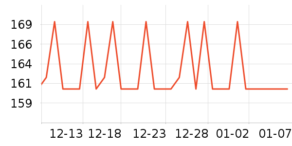 �����ؼ����ʷ�۸�