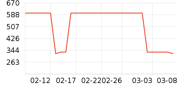 Ůʽţ�п�/���п�/�̿���ʷ�۸�