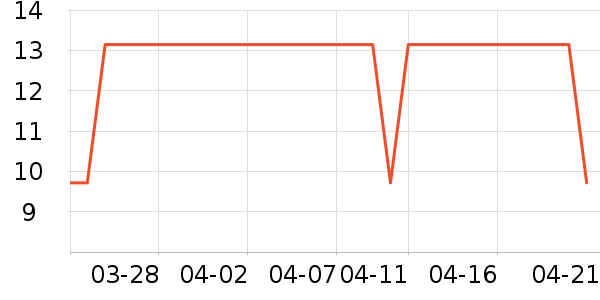 ��ԡ¶��ʷ�۸�