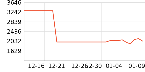 ��������ˮ����ʷ�۸�