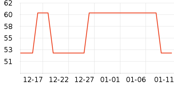 ԡ����Ʒ��ʷ�۸�