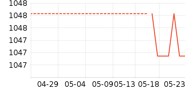 STUDIO NICHOLSON/ʷ۸