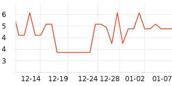 �۽�/����/������ʷ�۸�